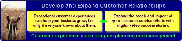 Digital Video Development for Marketing